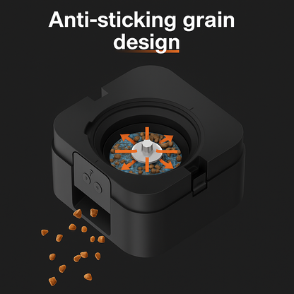FURGLOW SMARTFEED